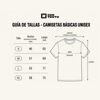 Básica arquitecto