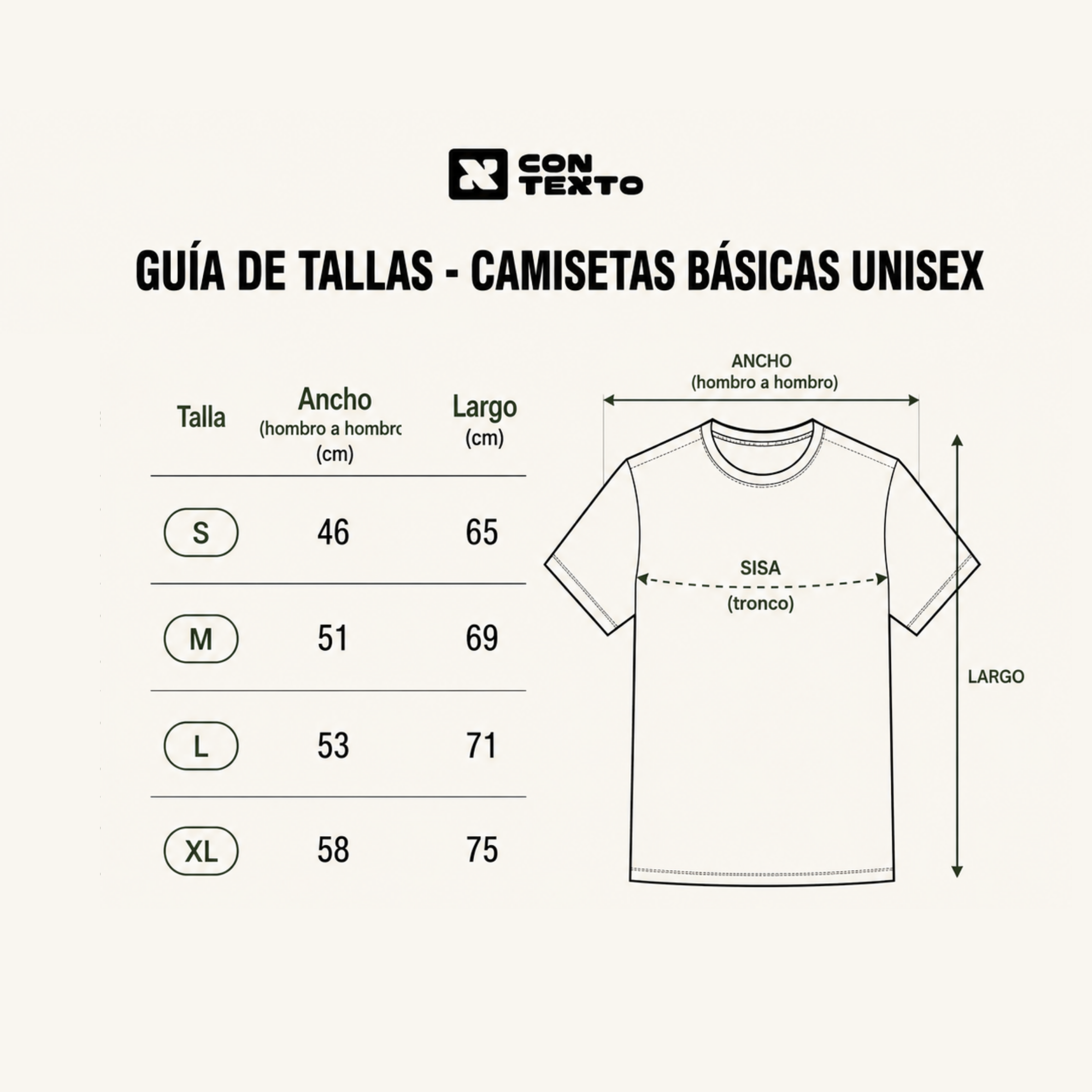 Básica arquitecto